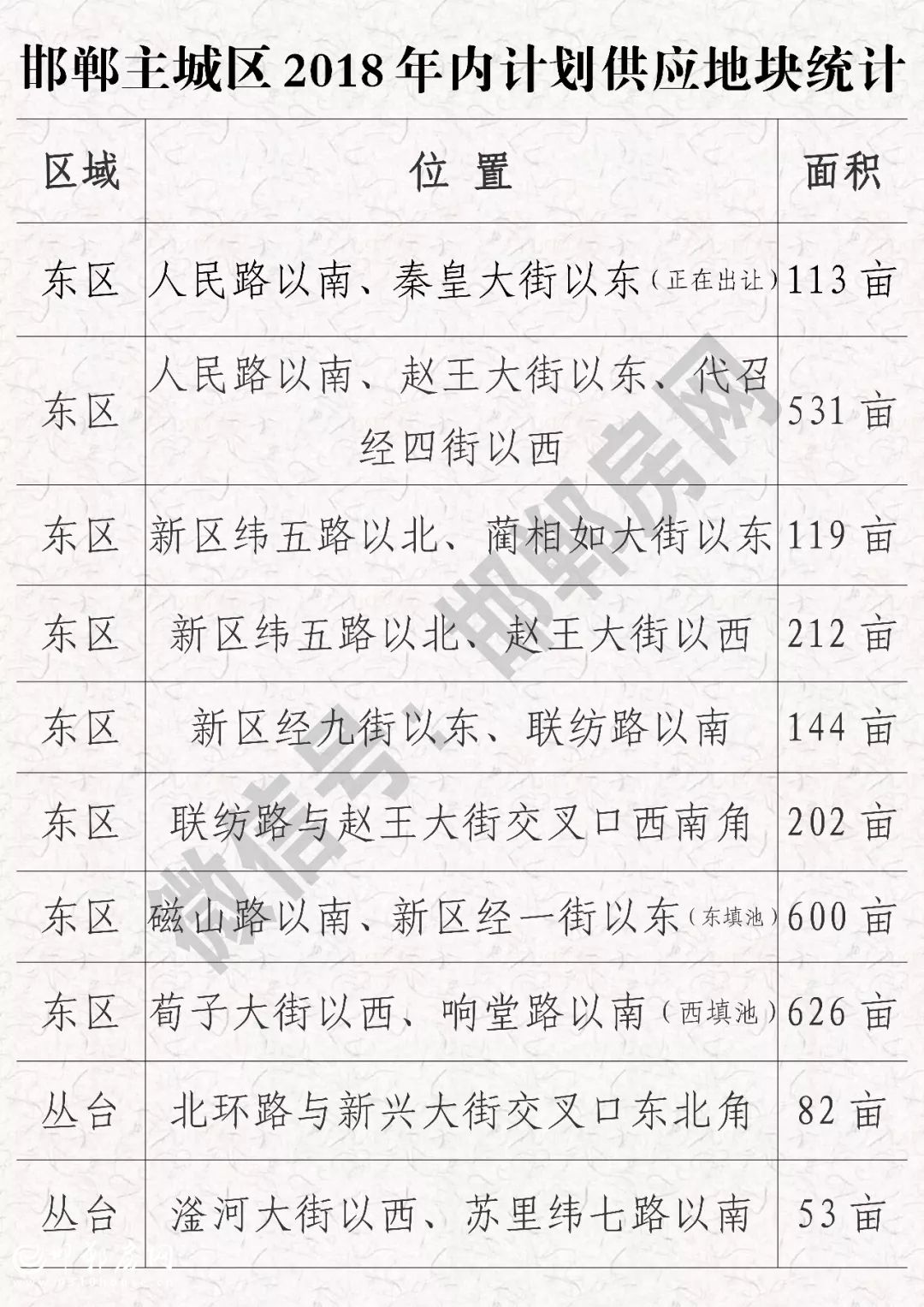 美彩国际7709(中国)有限公司官网