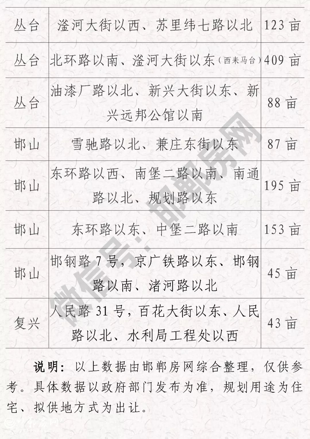 美彩国际7709(中国)有限公司官网