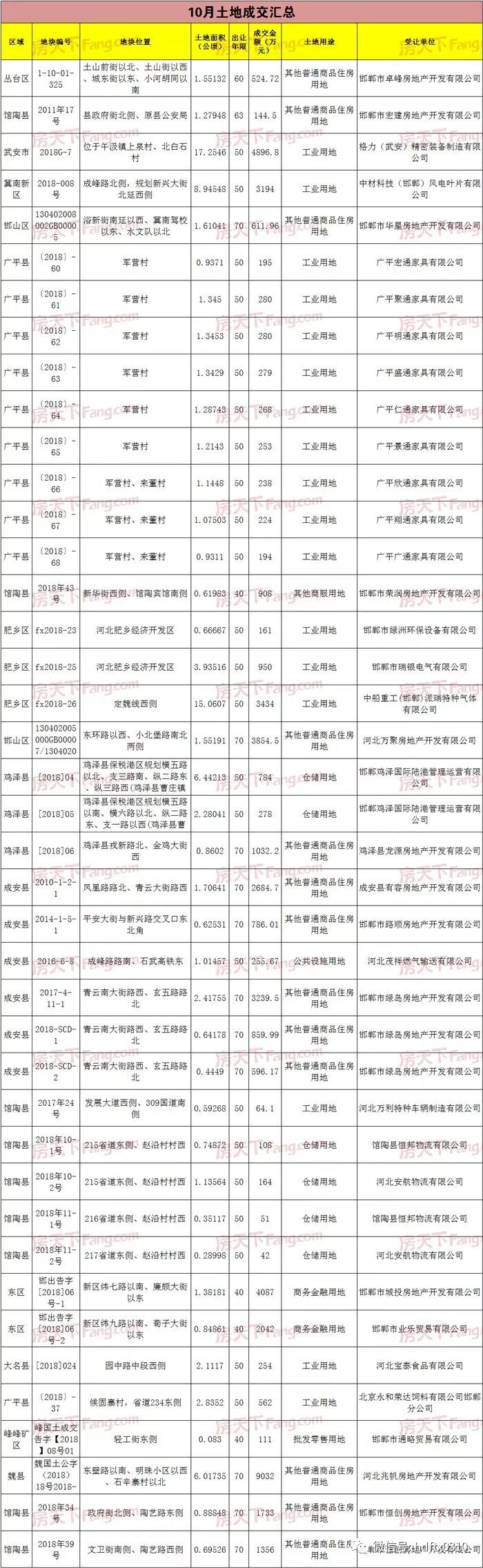 美彩国际7709(中国)有限公司官网