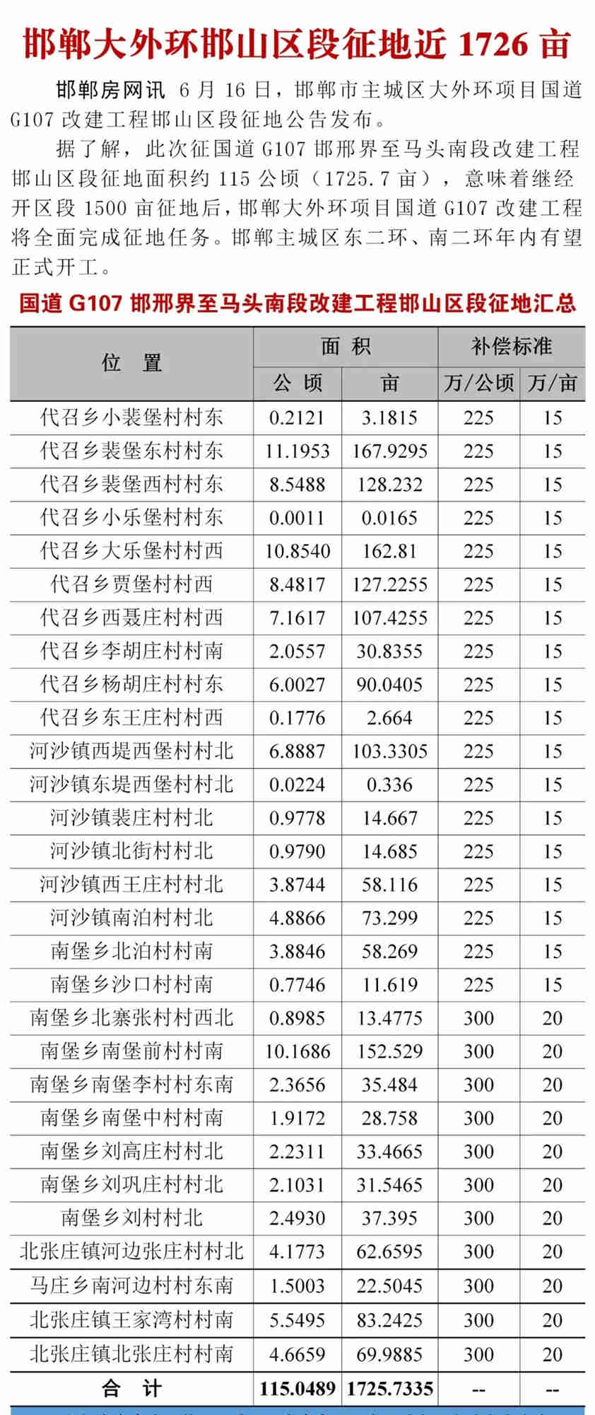 ���ʹ���7709(�й�)���޹�˾����