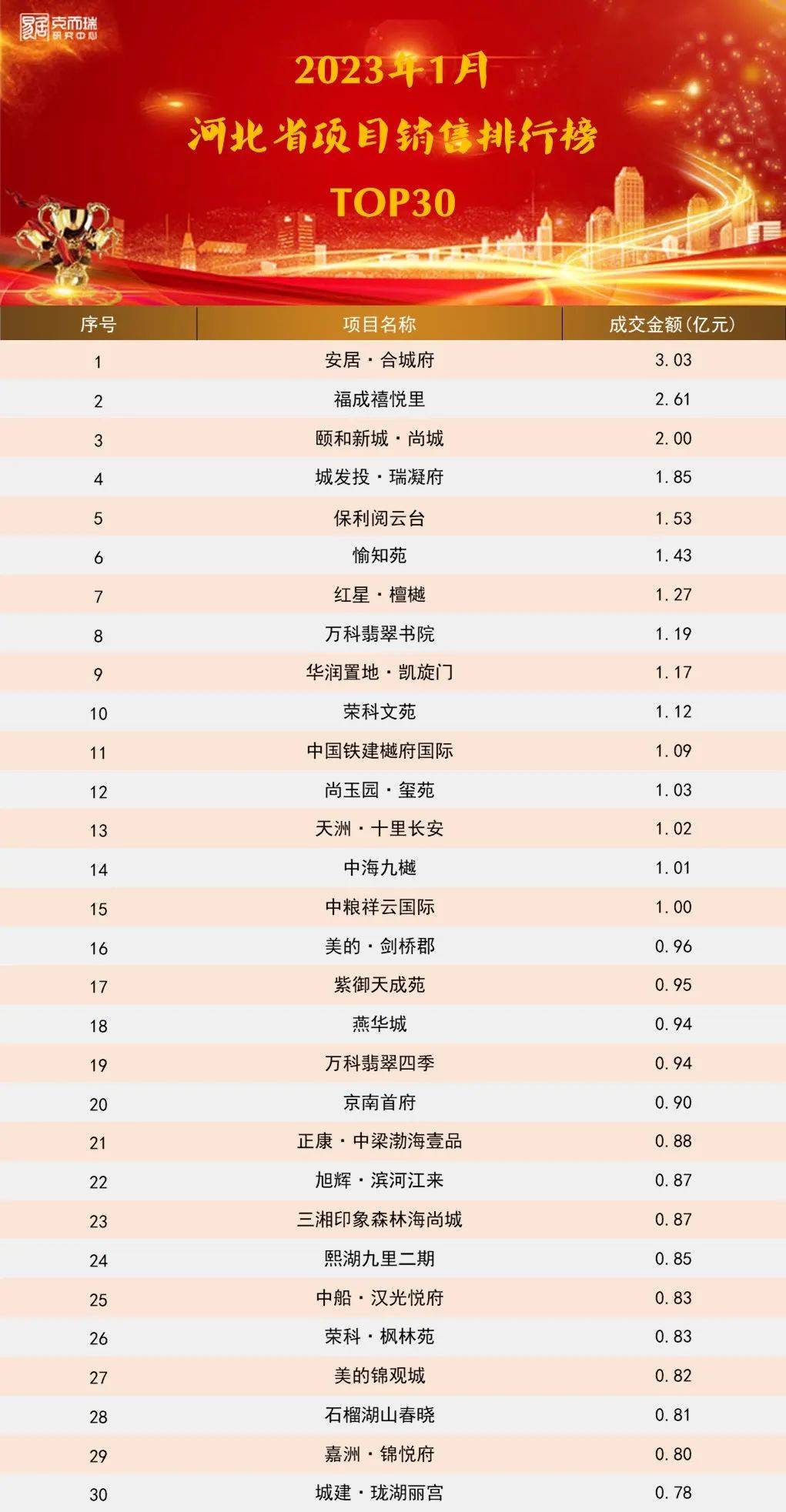 美彩国际7709(中国)有限公司官网