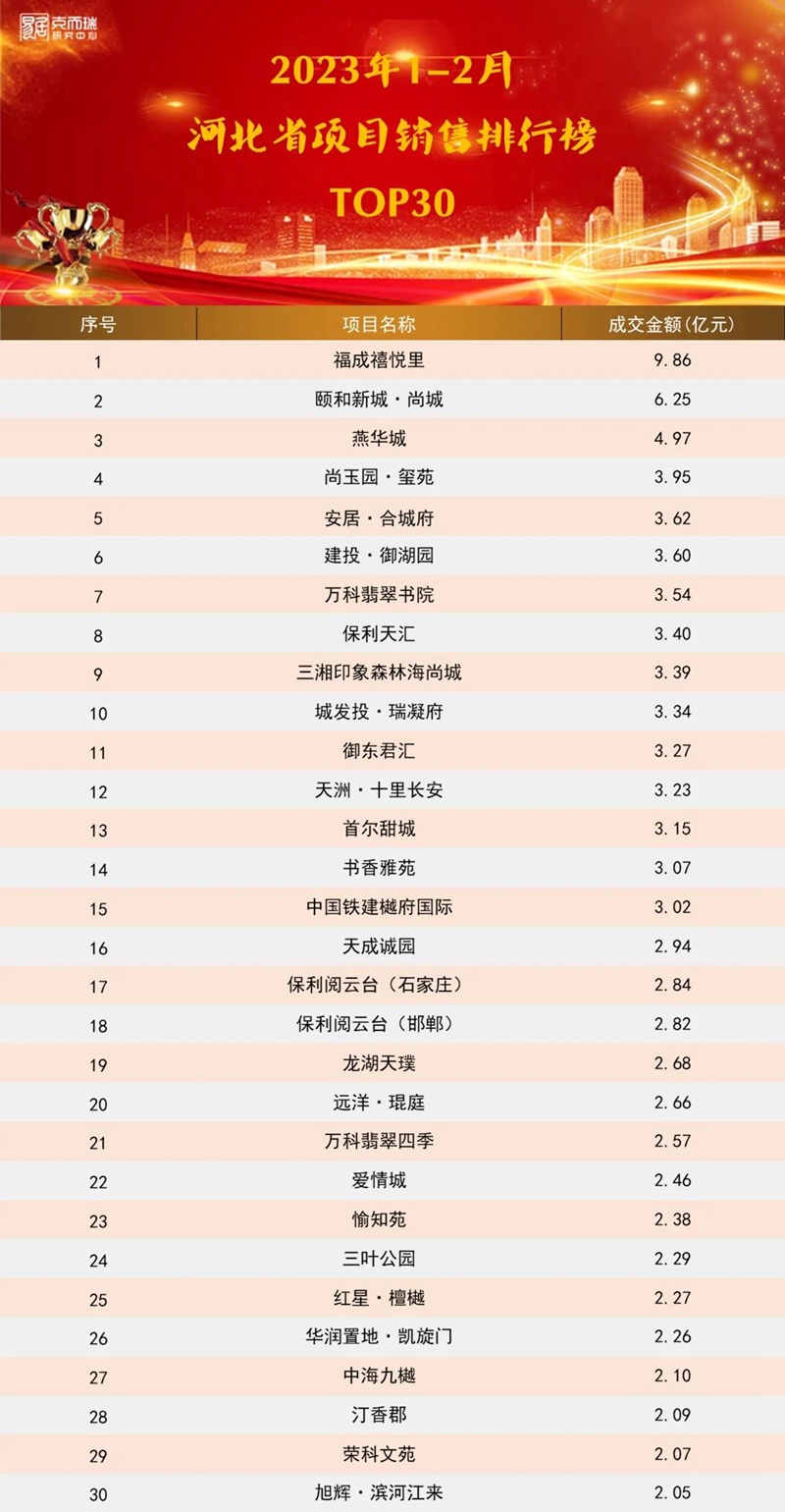 美彩国际7709(中国)有限公司官网